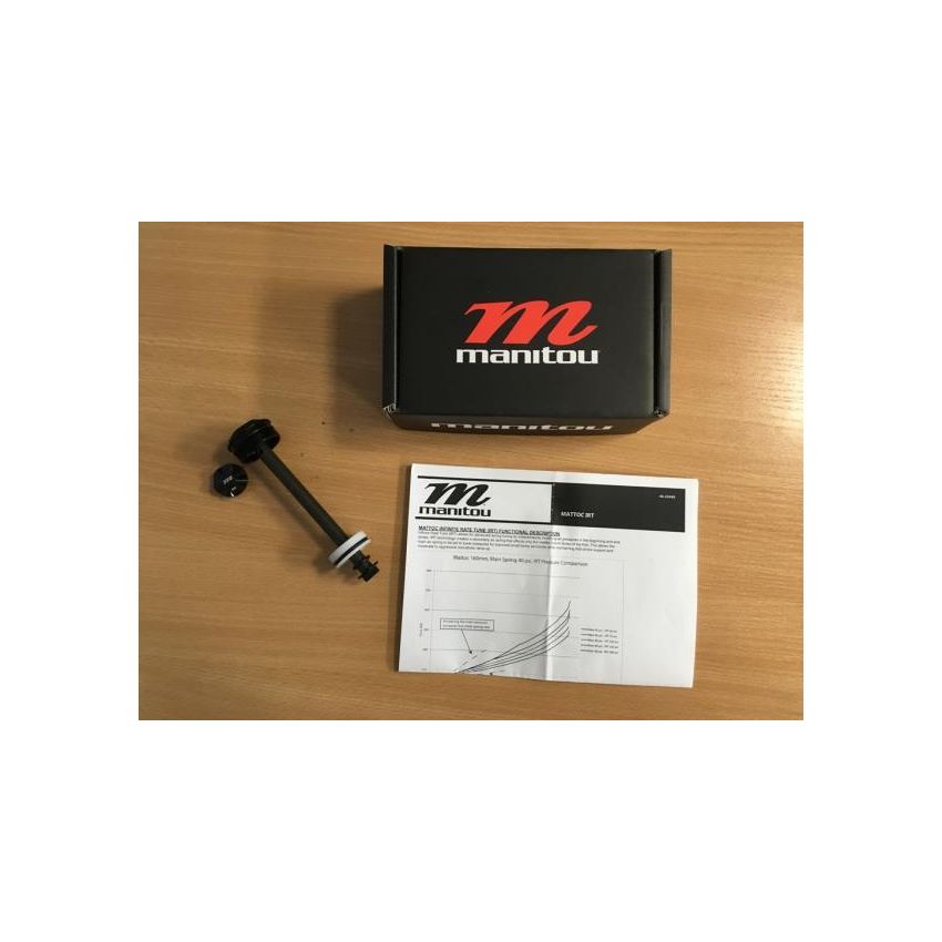 Manitou Zestaw IRT, MATTOC EXPERT/PRO 