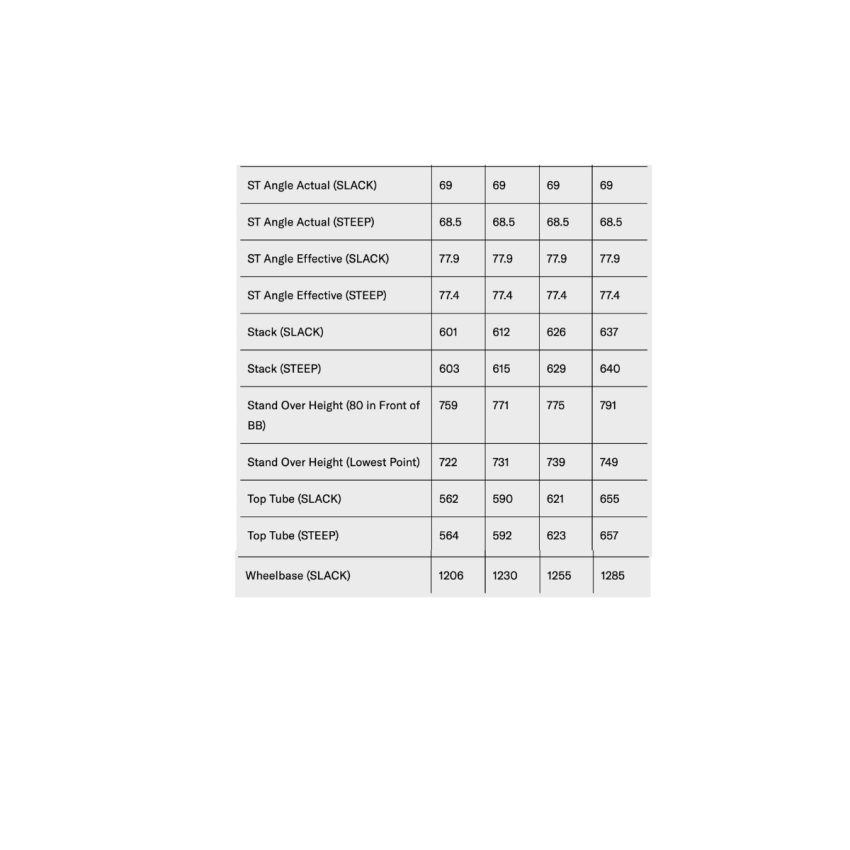 Rower SCOR 4060 LT NX Powder Rose 