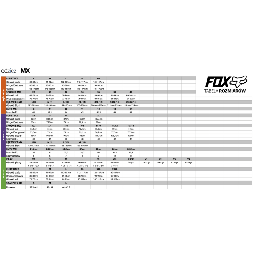 FOX Baseframe Pro D30 JKT