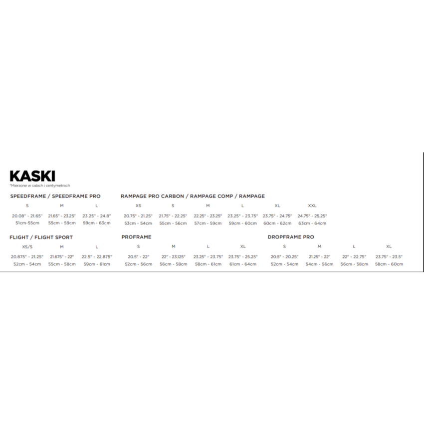 Kask Rowerowy FOX Mainframe Trvrs Eucalyptus