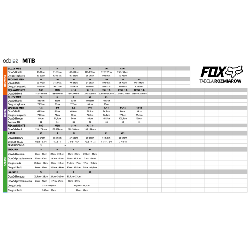 Rękawice FOX Flexair Ascent Jade