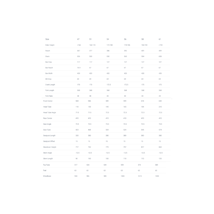 Rower BMC Teammachine SLR 01 Four 