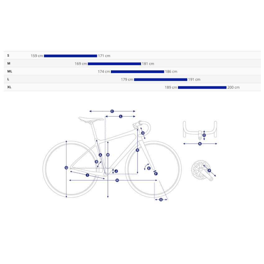Rower GIANT Revolt 0 Blue Dragonfly 