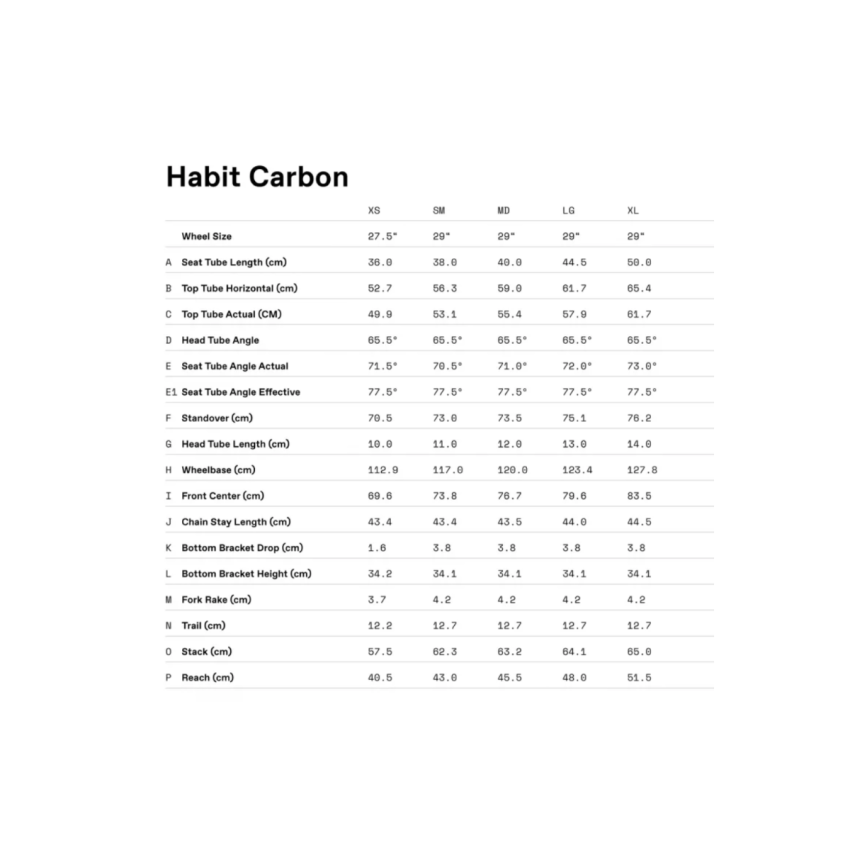 Rower Cannondale Habit Carbon 2 Black Pearl 29