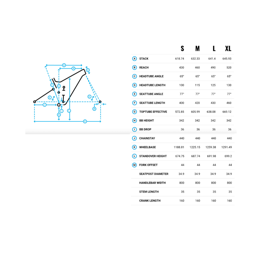 Rower MARIN Rift Zone El Xr 29