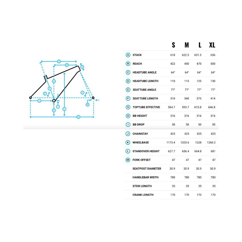 Rower MARIN San Quentin 2 Niebieski Czarny Turkusowy 27,5