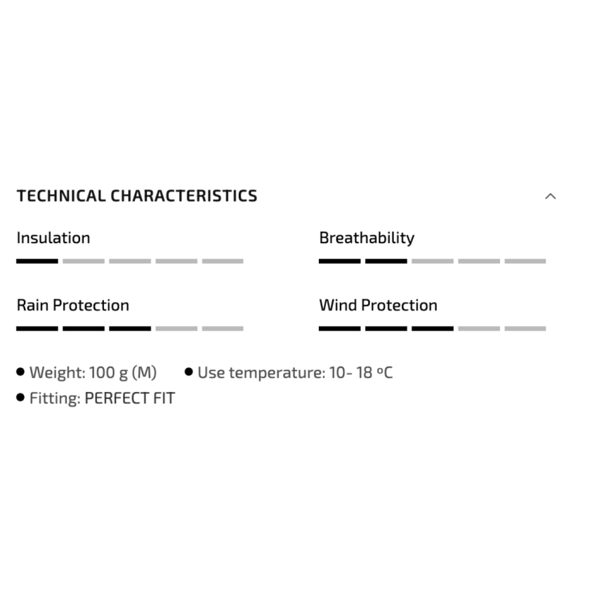 Kurtka przeciwdeszczowa Gobik Pluvia 2.0 Unisex True Black 