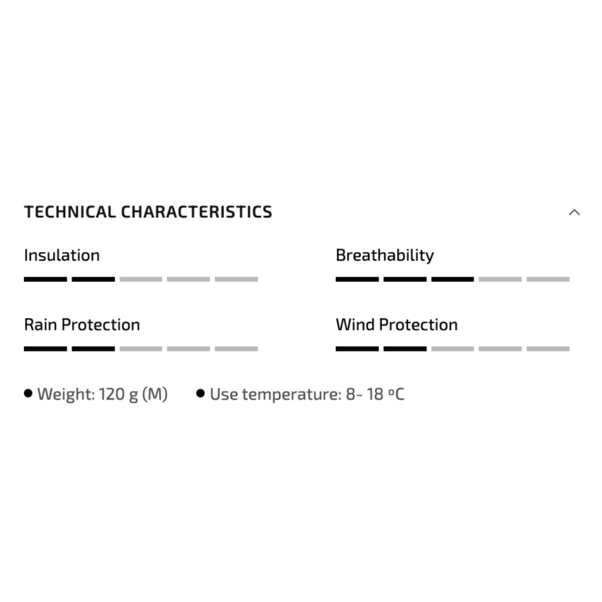 Nogawki kolarskie GOBIK Kaba 2.0 Pitch Black Unisex