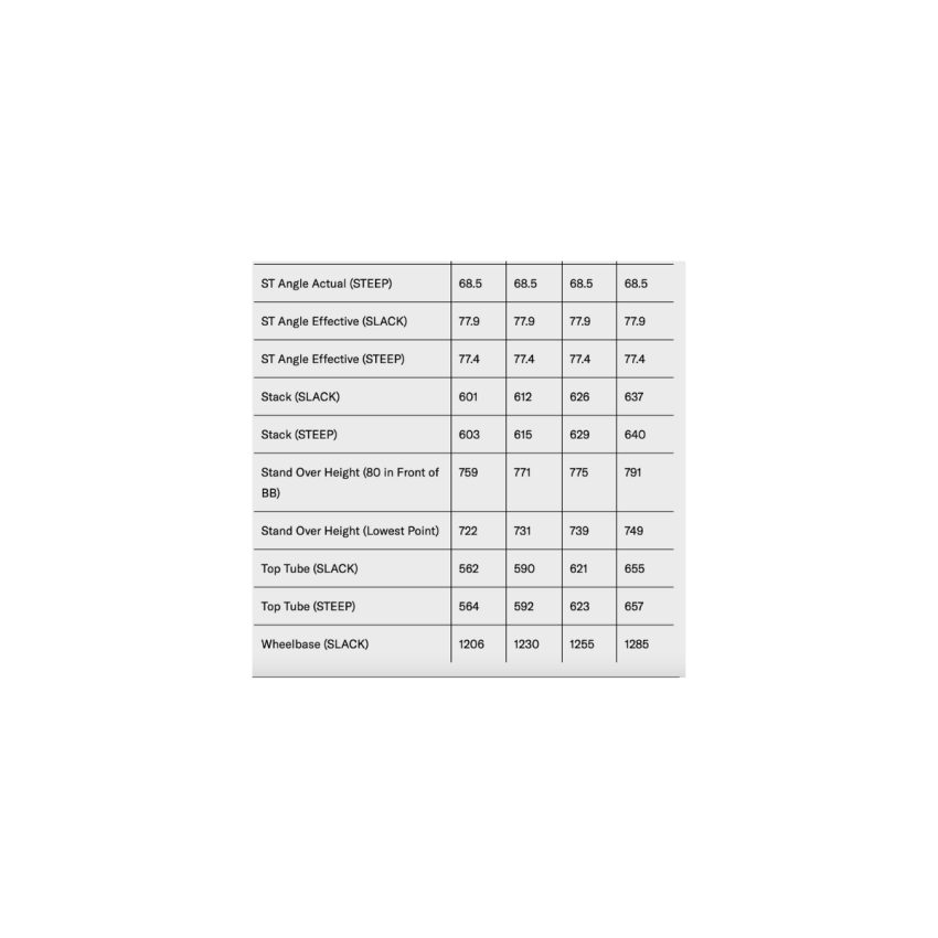 Rower SCOR 4060 LT GX Salsalito 