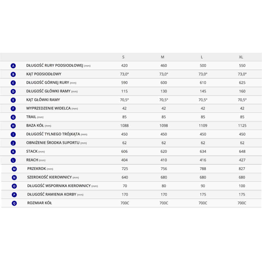 Rower GIANT Roam 1 Disc Metallic Navy