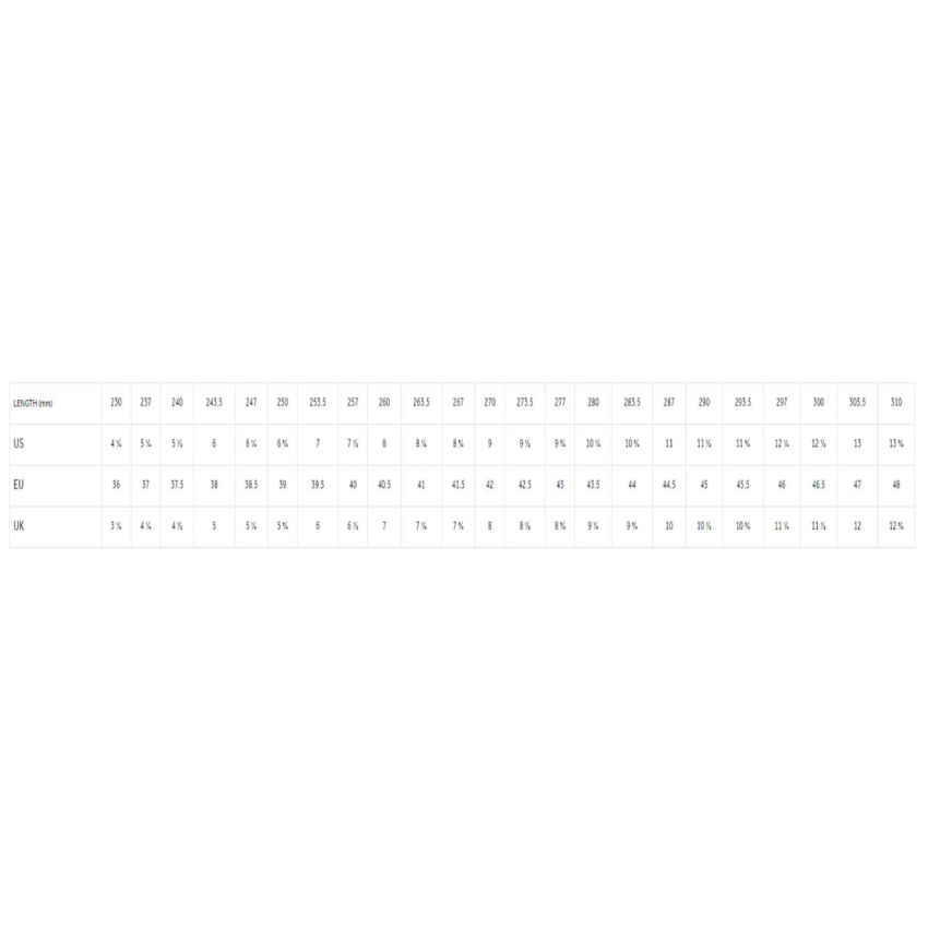 Buty FIZIK Vento Omnia Black