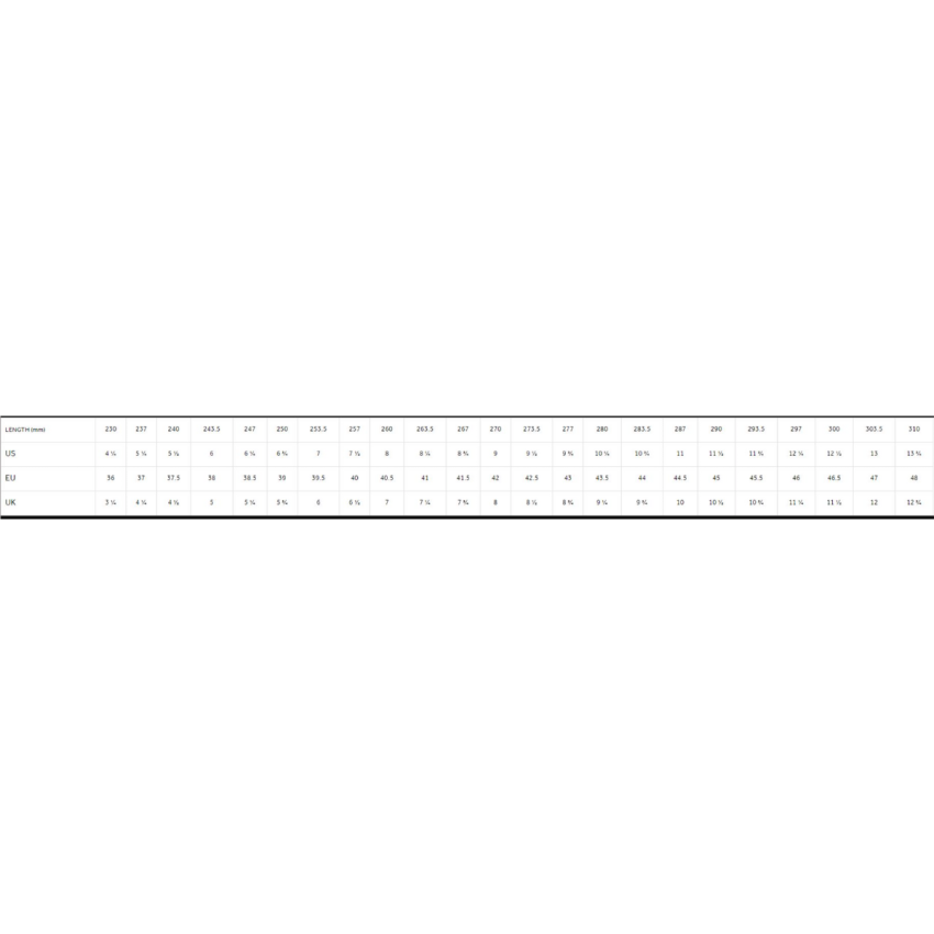 Buty FIZIK Tempo Overcurve R4 Black