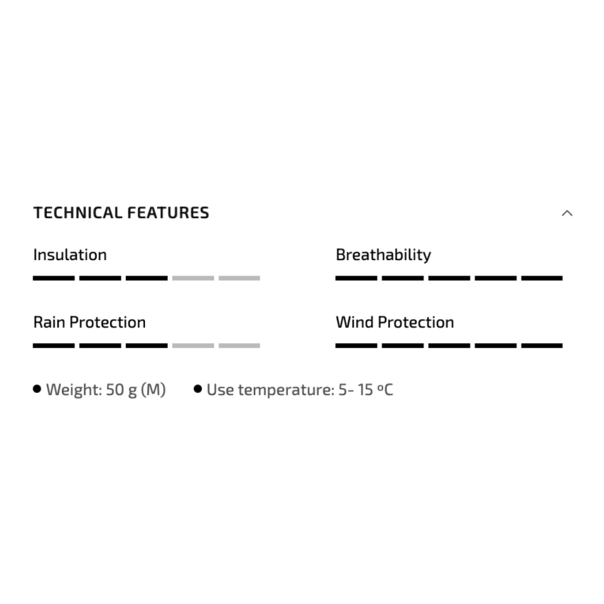 Rękawiczki kolarskie GOBIK Polartec® Bora 2.0 True Black