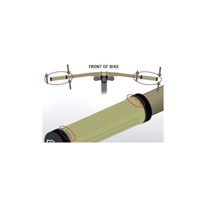 Chwyty Renthal Traction Medium 