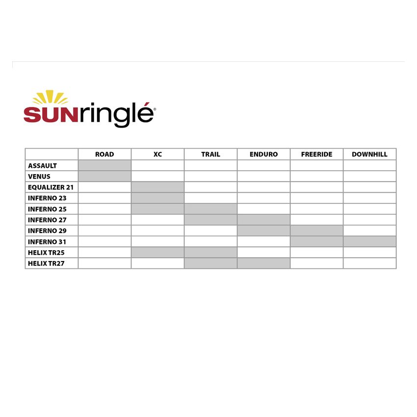 Sun Ringle 2016 Inferno 27 obręcz 26