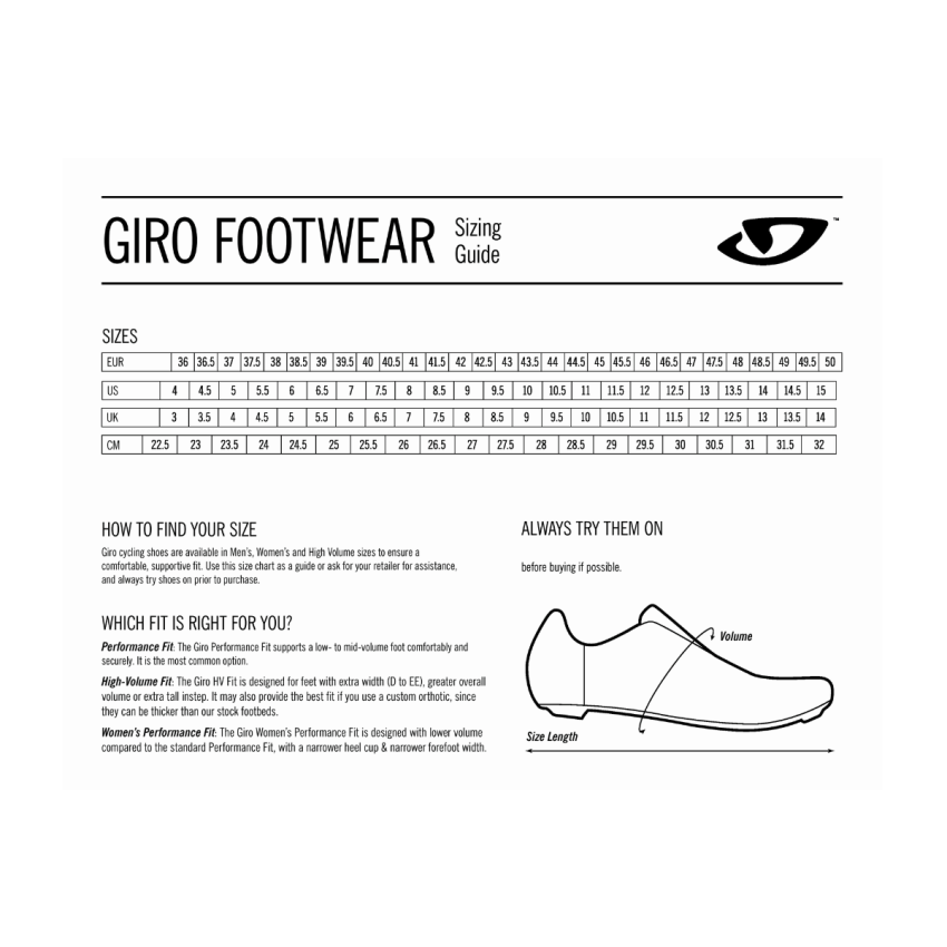 Buty męskie GIRO Cylinder II Black