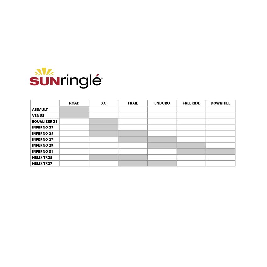 Sun Ringle 2016 Helix TR29 obręcz 29