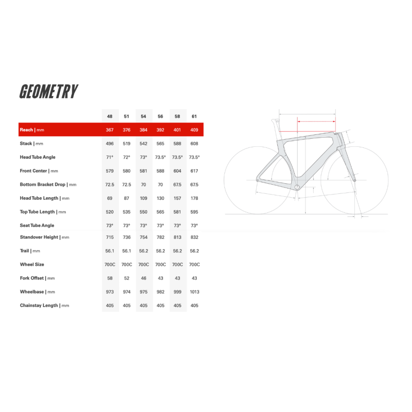 Rower CERVELO S5 Shimano Ultegra Di2 Saphire/Ice