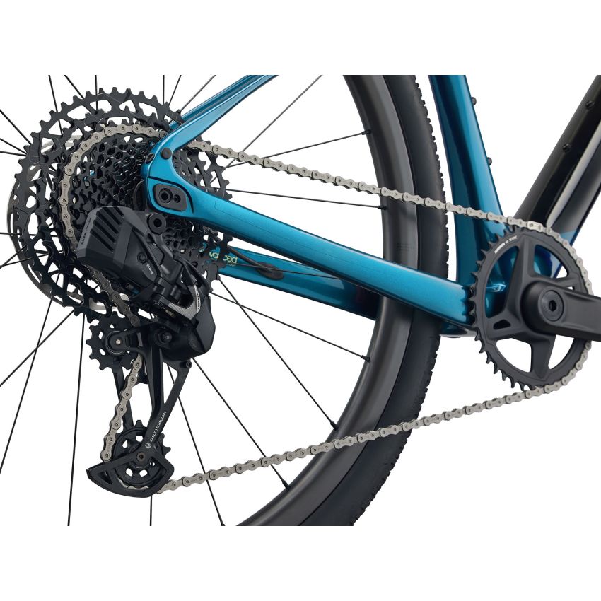 Giant Revolt X Advanced Pro 2