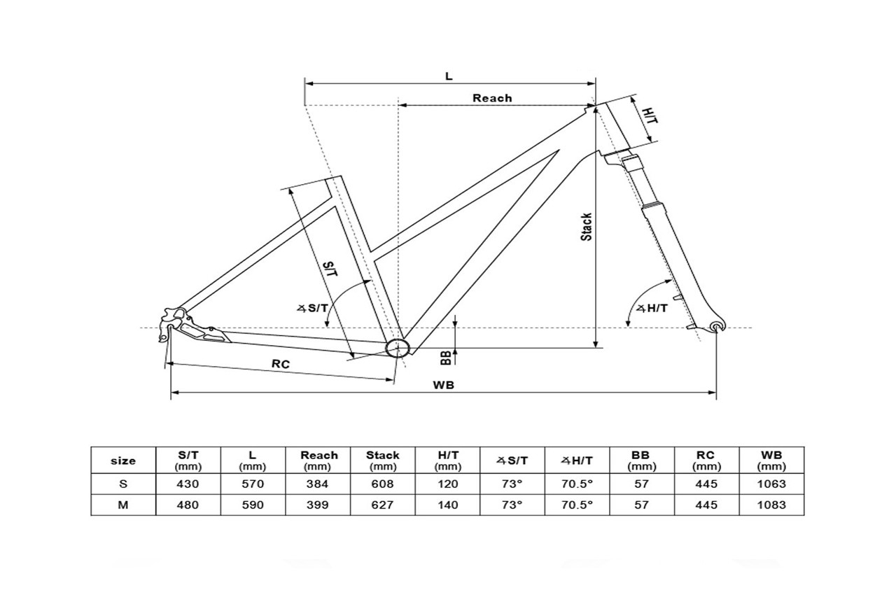 Rower KELLYS Pheebe 30 White 2019 Bikerhouse Kraków