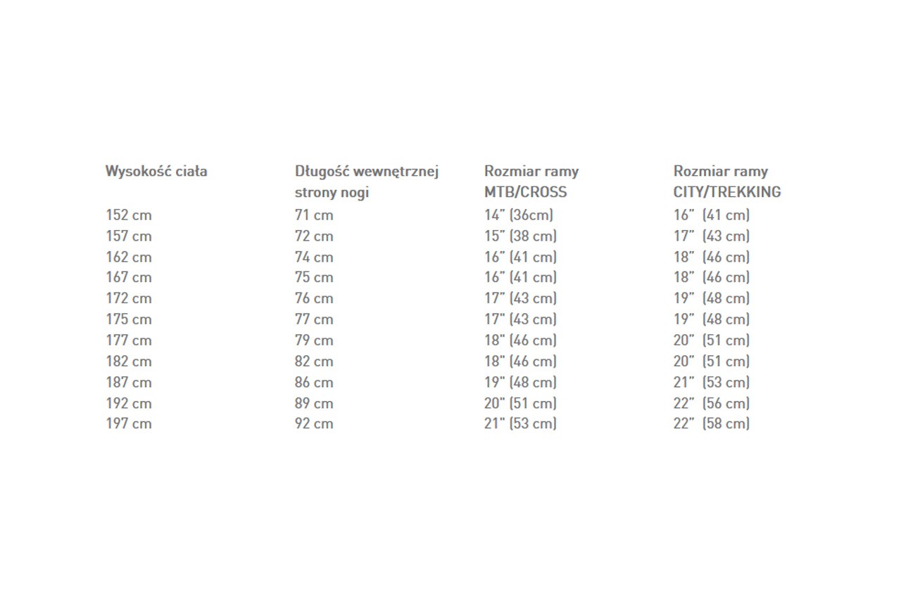 Rower KROSS Seto koło 28" Black Red Bikerhouse Kraków